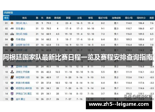 阿根廷国家队最新比赛日程一览及赛程安排查询指南