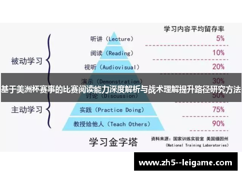 基于美洲杯赛事的比赛阅读能力深度解析与战术理解提升路径研究方法