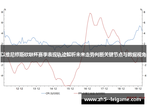 以维尼修斯欧联杯赛季表现轨迹解析未来走势判断关键节点与数据视角 以维尼修斯欧联杯赛季表现轨迹解析未来走势判断关键节点与数据视角