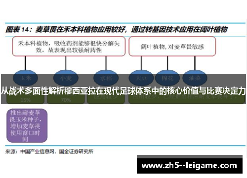 从战术多面性解析穆西亚拉在现代足球体系中的核心价值与比赛决定力