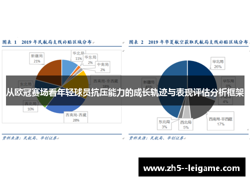 从欧冠赛场看年轻球员抗压能力的成长轨迹与表现评估分析框架