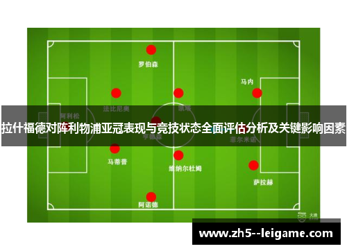 拉什福德对阵利物浦亚冠表现与竞技状态全面评估分析及关键影响因素