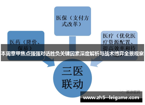 本周意甲焦点强强对话胜负关键因素深度解析与战术博弈全景观察 本周意甲焦点强强对话胜负关键因素深度解析与战术博弈全景观察