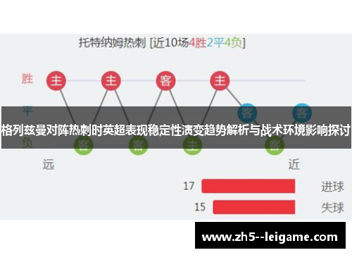 格列兹曼对阵热刺时英超表现稳定性演变趋势解析与战术环境影响探讨 格列兹曼对阵热刺时英超表现稳定性演变趋势解析与战术环境影响探讨